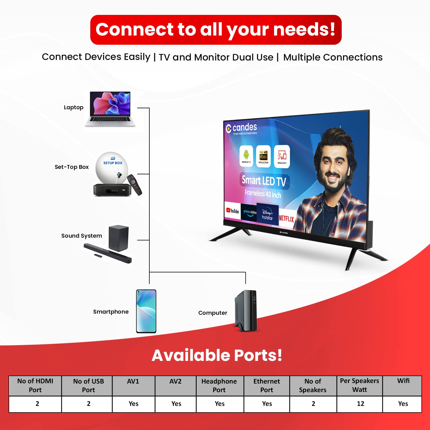 Candes 108 cm (43 Inches) Full HD Frameless Smart Android LED Tv (CTPL43EF1S) Black, 2021 Edition with Inbuilt Rich & Surround 24W Box Loud Speakers