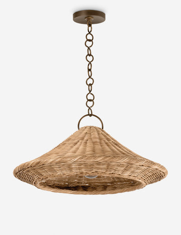 Oil Rubbed Bronze