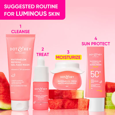 Watermelon + Glycolic Matte Moisturizer