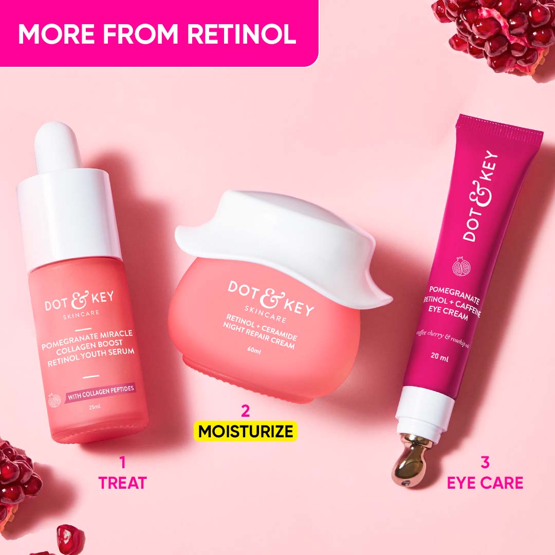 Retinol + Ceramide Night Cream for Fine Lines & Wrinkles