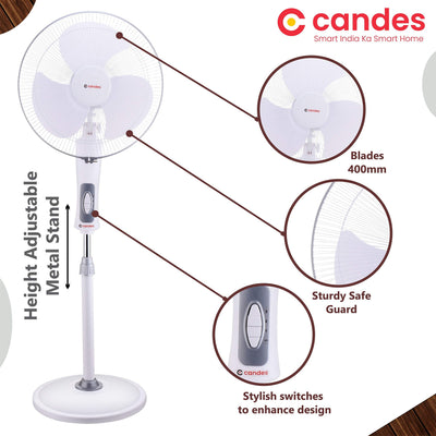 Candes Platine 400mm 3 Blade Automatic Oscillation Pedestal Fan With 2 Years Warranty (White Silver)
