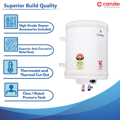 Candes 35 Litre Automatic Storage ISI Approved Vertical Electric Water Heater (Geyser) 5 Star Rated with Installation Kit & Special Anti Rust Body, (Ivory) (2000 W)