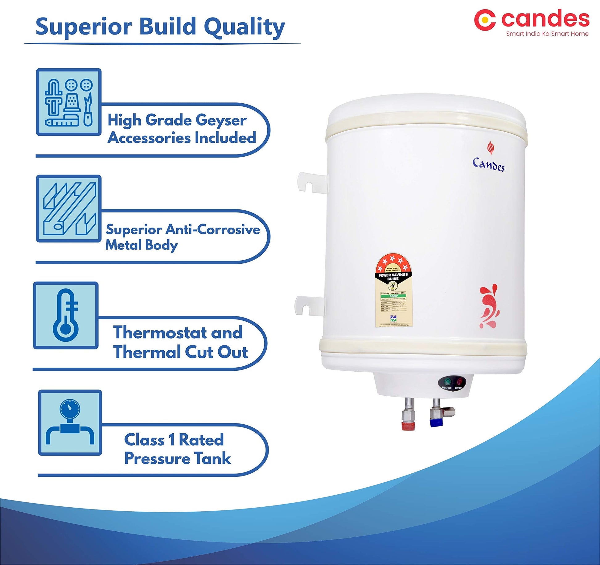 Candes 35 Litre Automatic Storage ISI Approved Vertical Electric Water Heater (Geyser) 5 Star Rated with Installation Kit & Special Anti Rust Body, (Ivory) (2000 W)