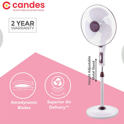 Candes Platine 400mm 3 Blade Automatic Oscillation Pedestal Fan With 2 Years Warranty (White Cherry)