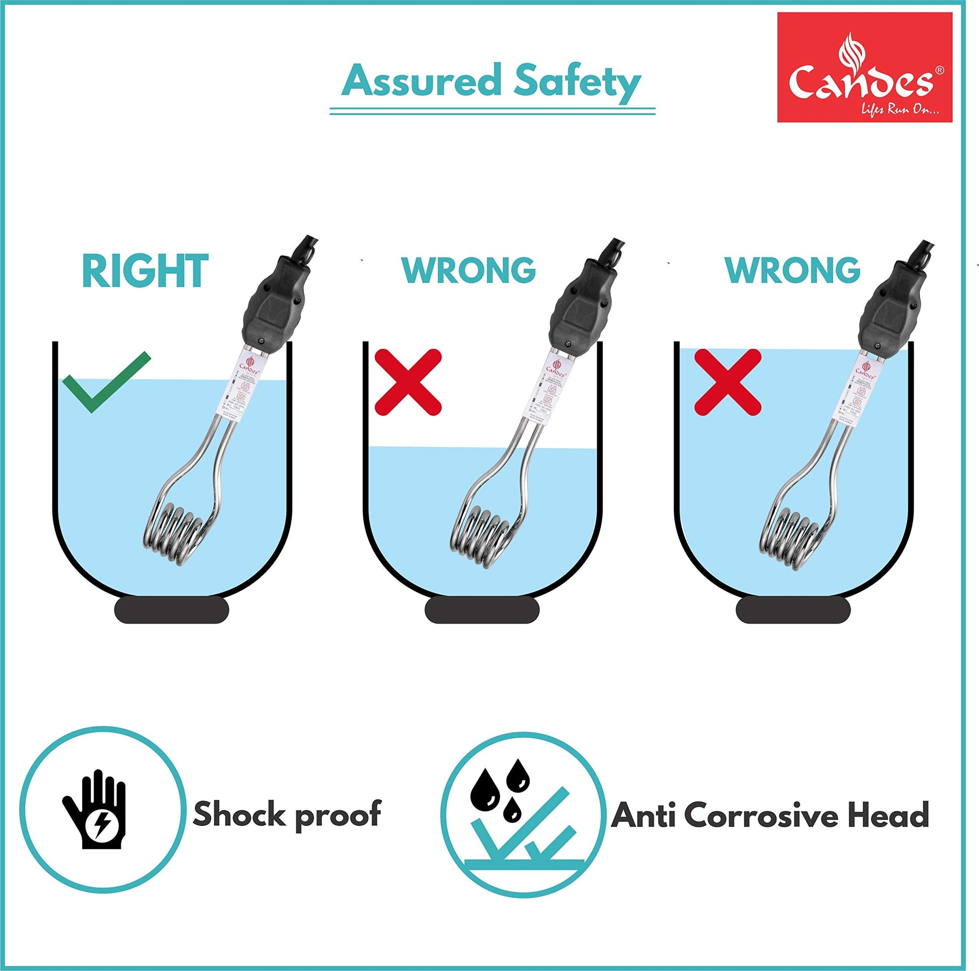 Candes Magic Mark Shock-Proof & Water-Proof 1000 W Immersion Heater Rod (Black)