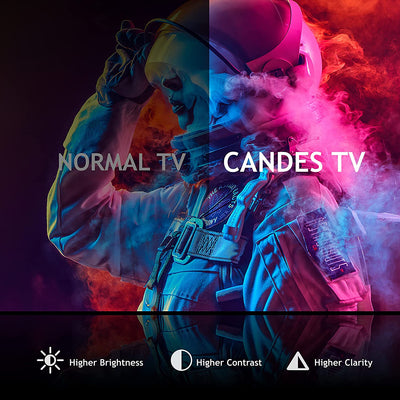 40 Inches Full HD Smart Android LED TV (Black) (2021 Model)