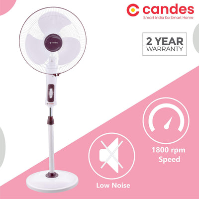 Candes Platine 400mm 3 Blade Automatic Oscillation Pedestal Fan With 2 Years Warranty (White Cherry)