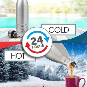 Duo Deluxe Bottle (Milton)