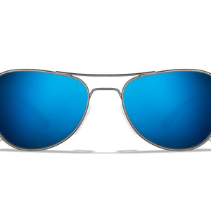 Rio Replacement Lenses