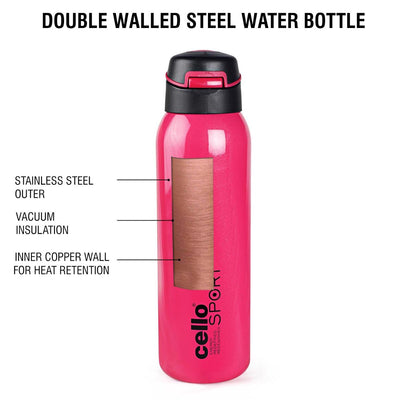 Gym Star Flask, Vacusteel Water Bottle, 650ml