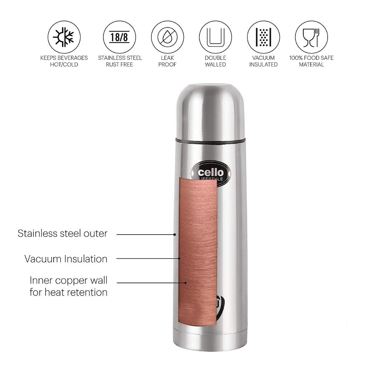 Lifestyle Flask, Vacusteel Water Bottle with Thermal Jacket, 750ml