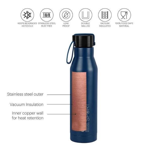 Maestro Flask, Vacusteel Water Bottle