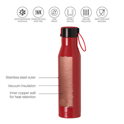 Maestro Flask, Vacusteel Water Bottle, Red