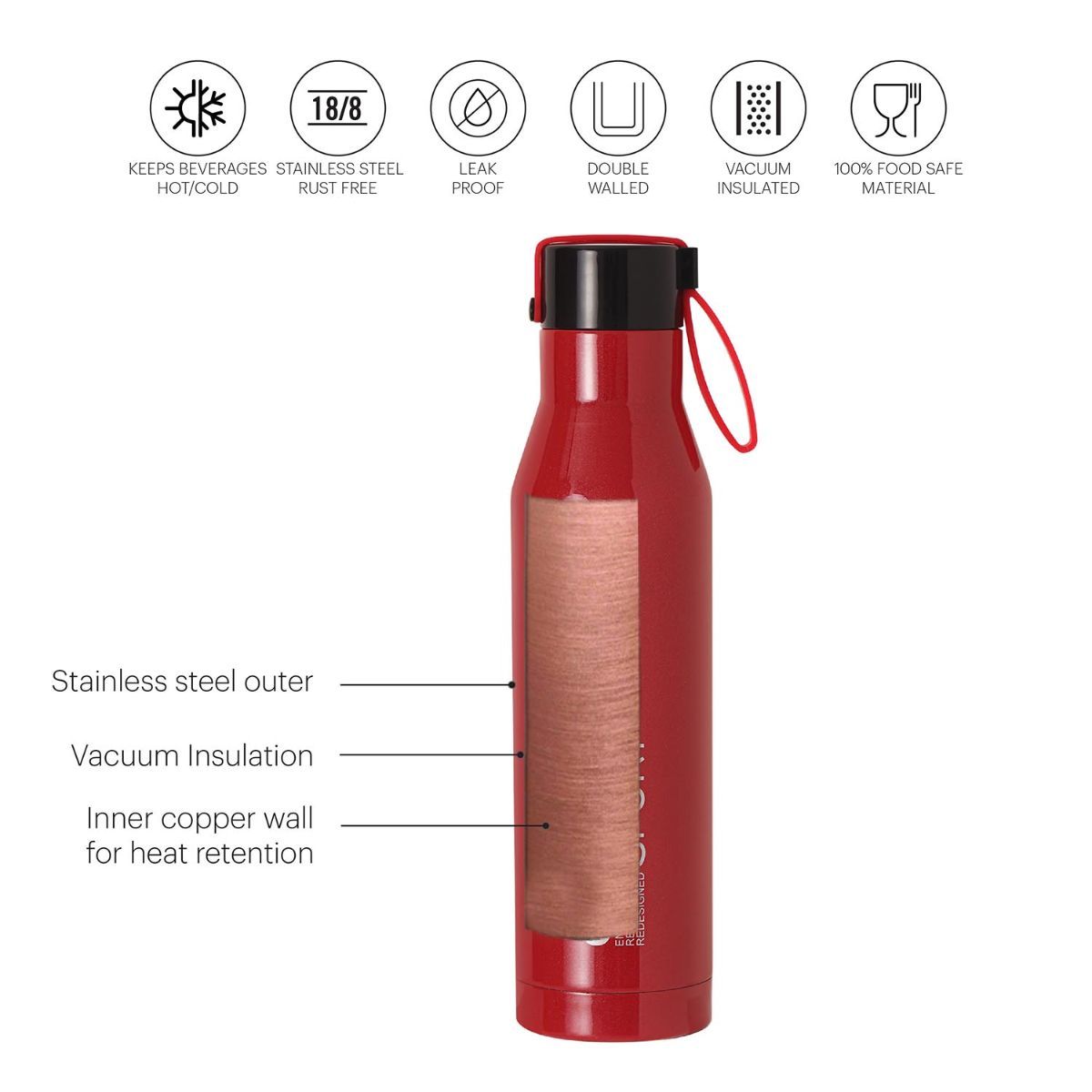 Maestro Flask, Vacusteel Water Bottle, Red