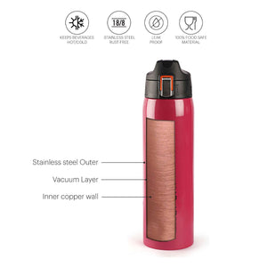 Skipper Flask, Vacusteel Water Bottle, 750ml