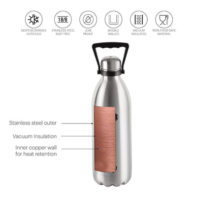 Swift Flask, Vacusteel Water Bottle, 1500ml