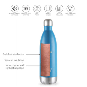 Duro Swift Flask, Vacusteel Water Bottle