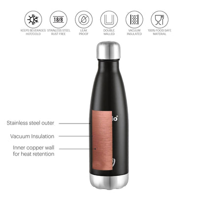 Duro Swift Flask, Vacusteel Water Bottle, 750ml
