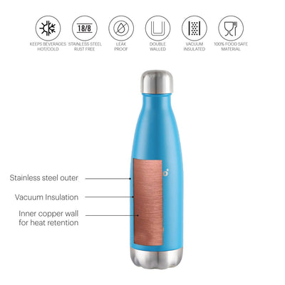 Duro Swift Flask, Vacusteel Water Bottle