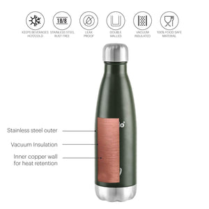 Duro Swift Flask, Vacusteel Water Bottle