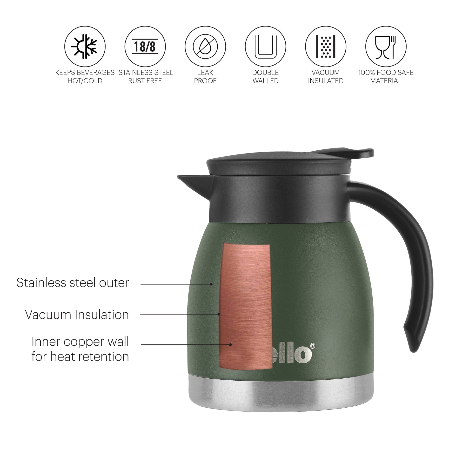 Duro Pot Double Walled Vacuum Insulated Teapot, 600ml