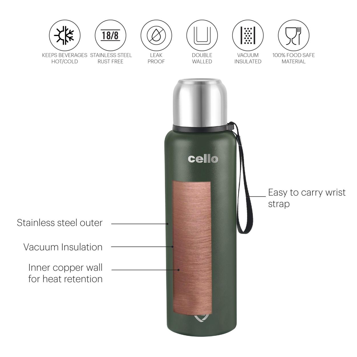 Duro Flip Flask, Vacusteel Water Bottle with Thermal Jacket