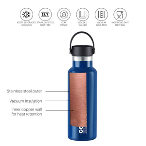 Aqua Bliss Flask, Vacusteel Water Bottle