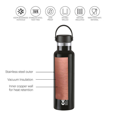 Aqua Bliss Flask, Vacusteel Water Bottle, 800ml