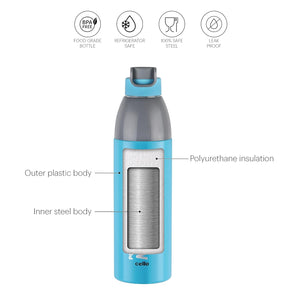 Puro Steel X Marathon Water Bottle with Inner Steel
