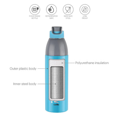 Puro Steel X Marathon Water Bottle with Inner Steel