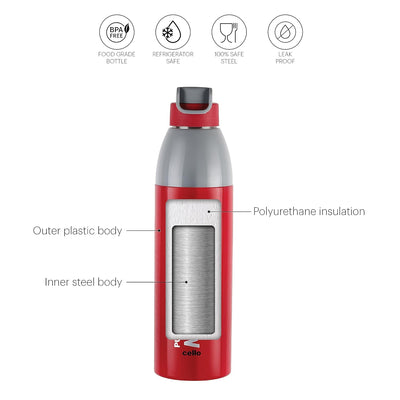 Puro Steel X Marathon Water Bottle with Inner Steel
