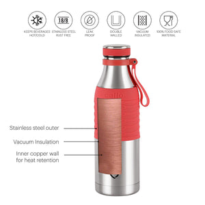 Gripmax Flask, Vacusteel Water Bottle, 600ml
