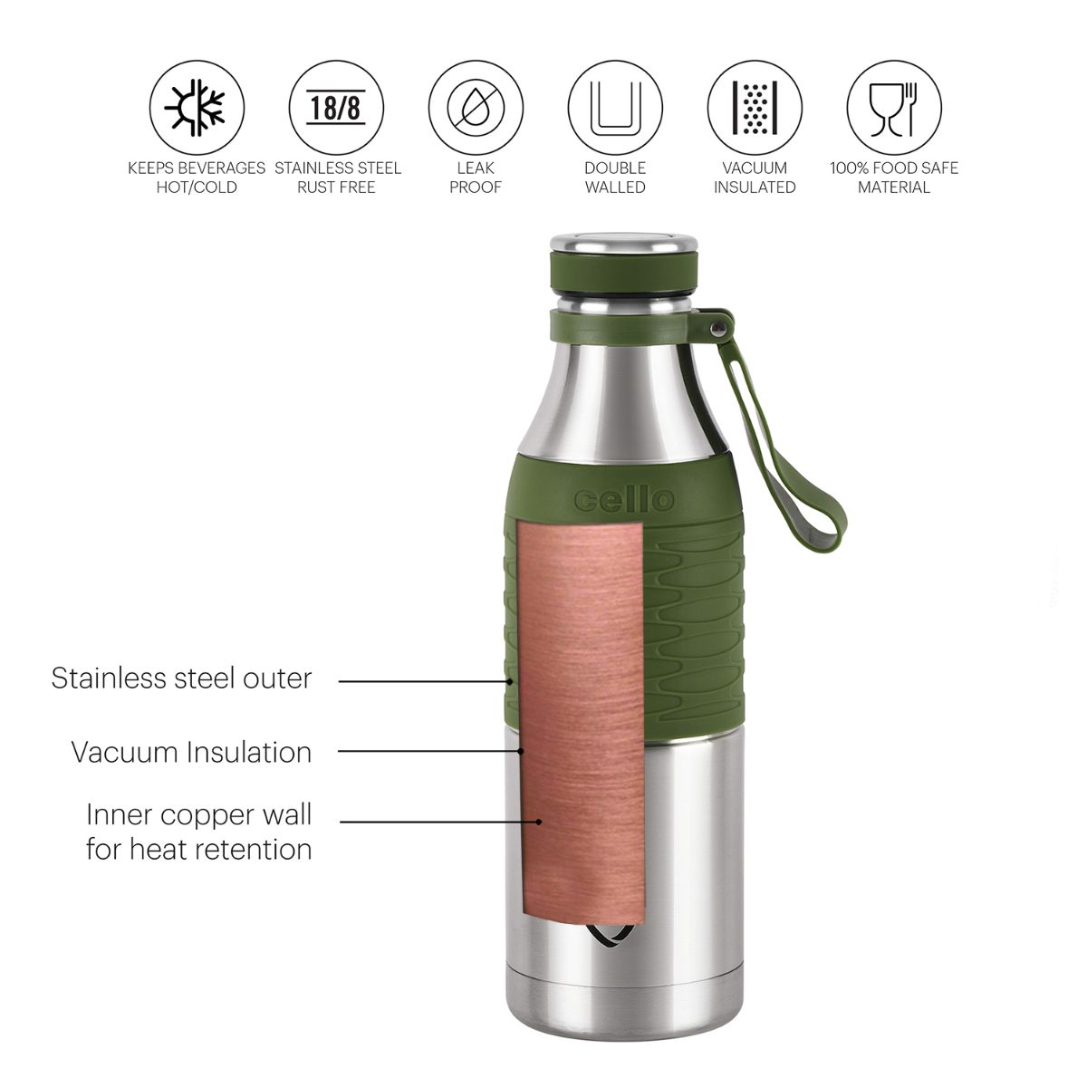 Gripmax Flask, Vacusteel Water Bottle, 600ml