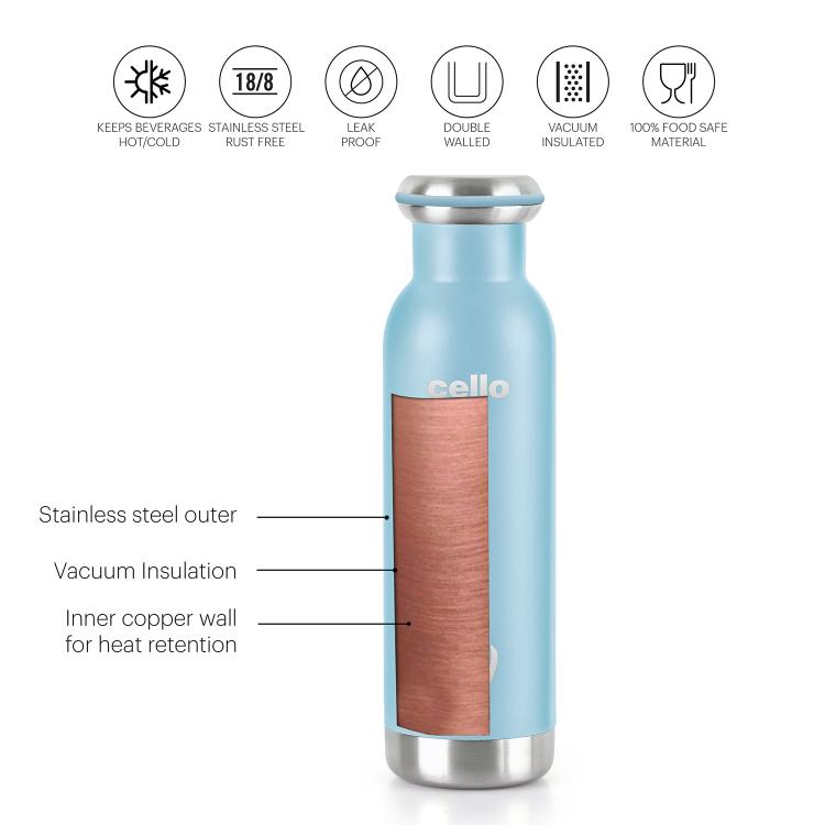 Duro Sip Flask, Vacusteel Water Bottle