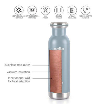 Duro Sip Flask, Vacusteel Water Bottle, 600ml