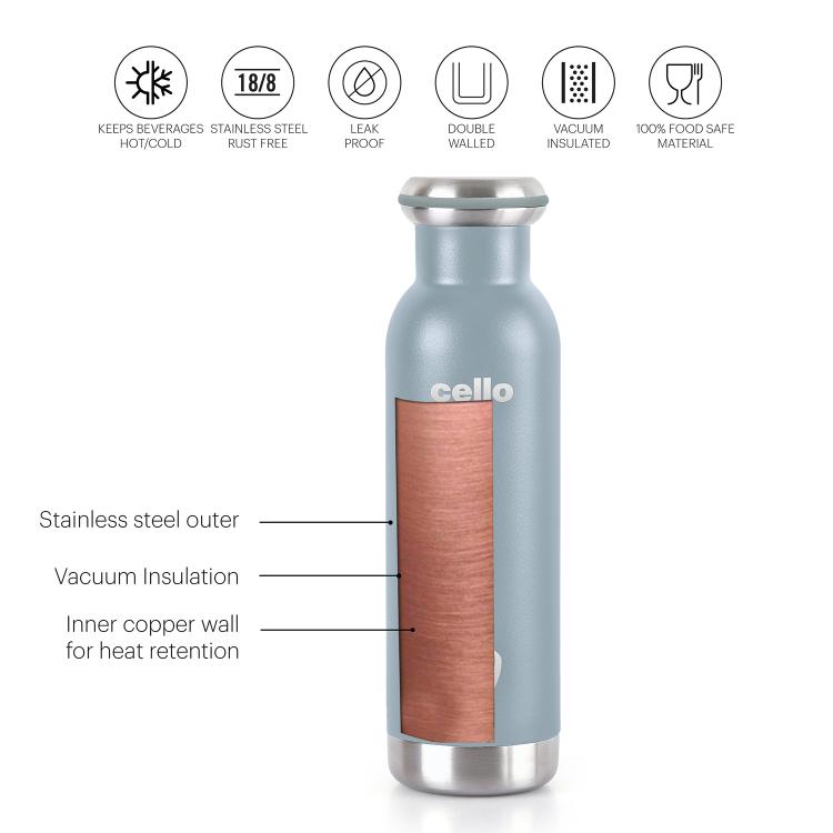 Duro Sip Flask, Vacusteel Water Bottle
