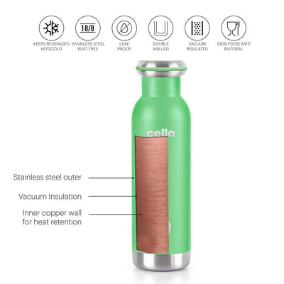 Duro Sip Flask, Vacusteel Water Bottle