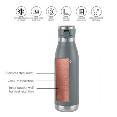 Duro Jet Flask, Vacusteel Water Bottle