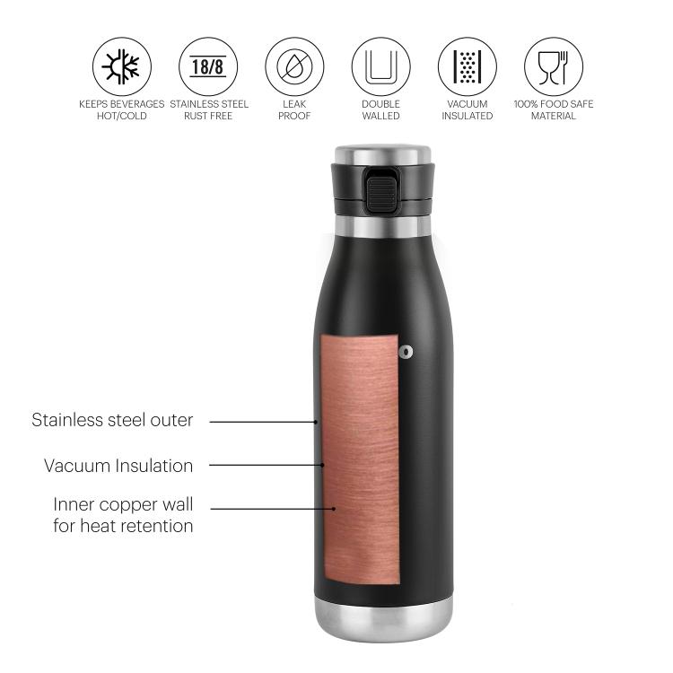 Duro Jet Flask, Vacusteel Water Bottle