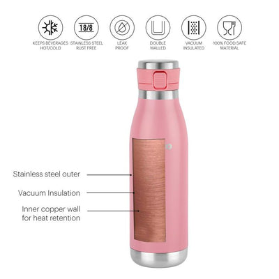 Duro Jet Flask, Vacusteel Water Bottle