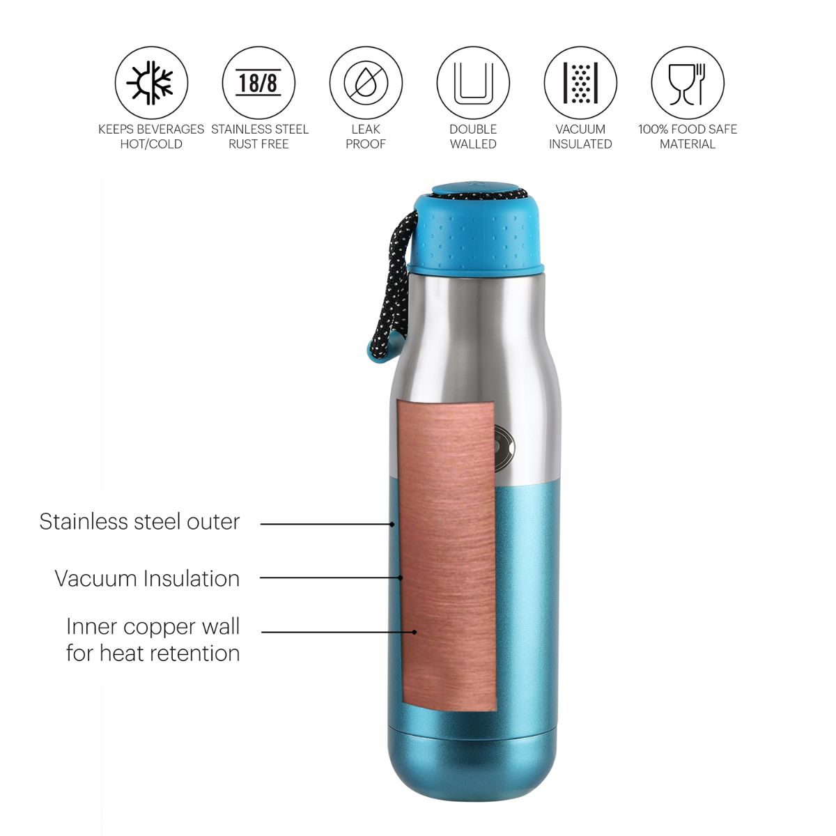 Alexia Flask, Vacusteel Water Bottle