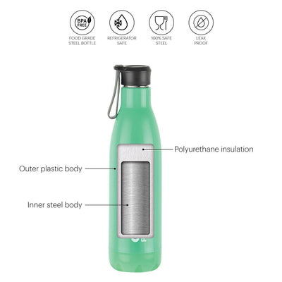 Puro Steel-X Neo 900 Water Bottle, 720ml