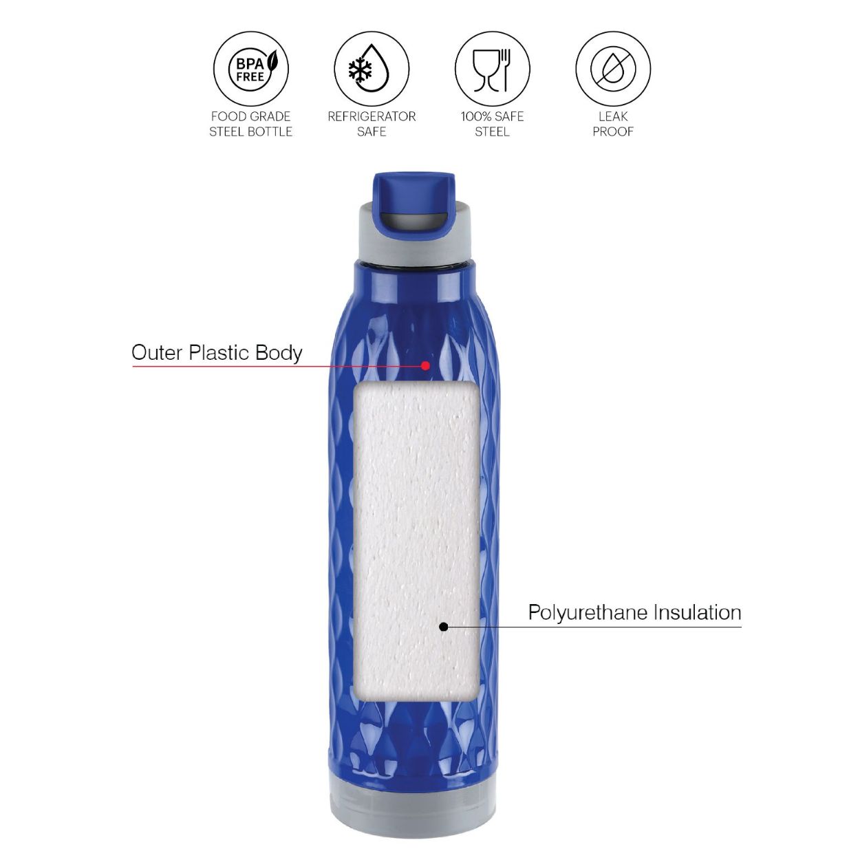 Puro Wave 900 Water Bottle, 690ml