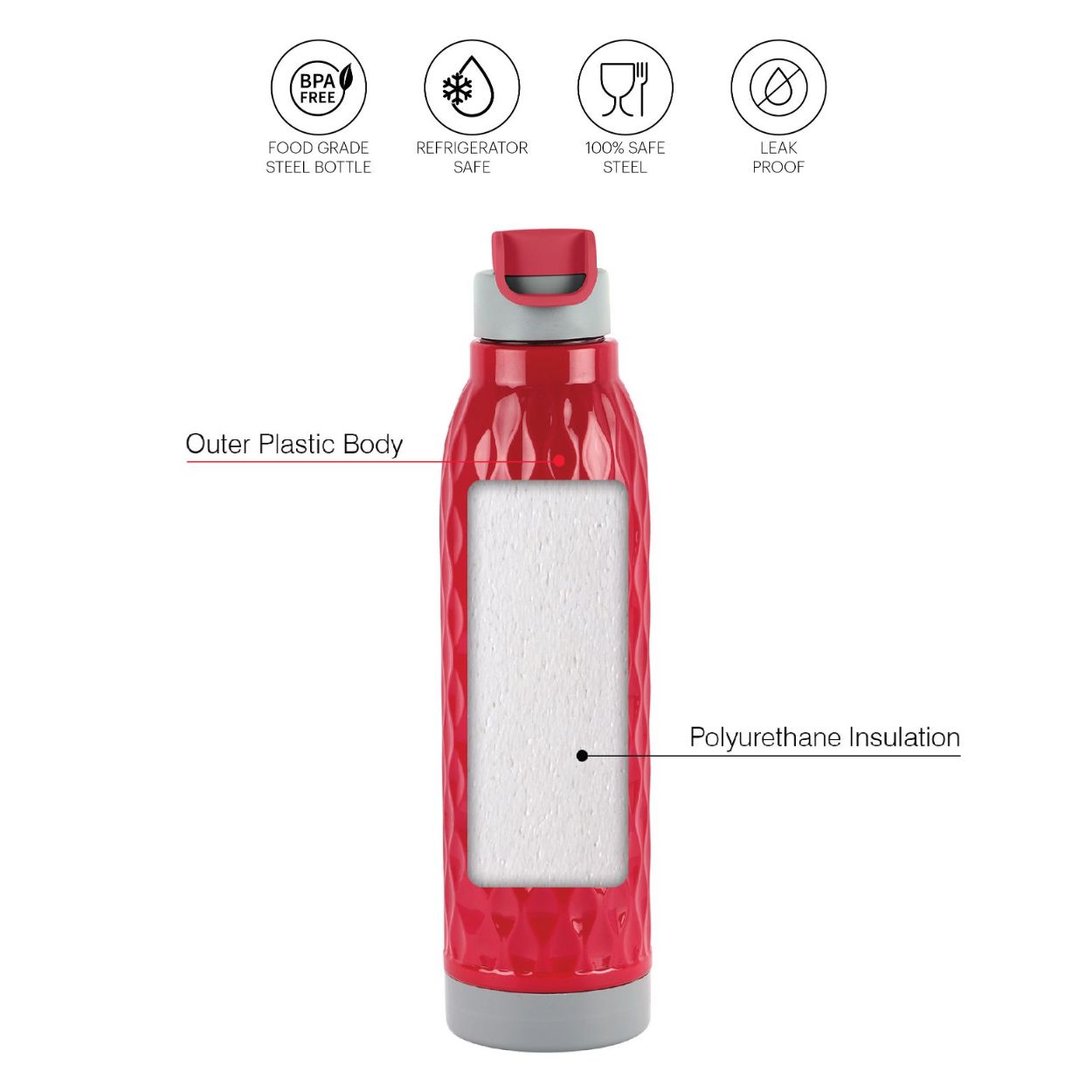 Puro Wave 900 Water Bottle, 690ml