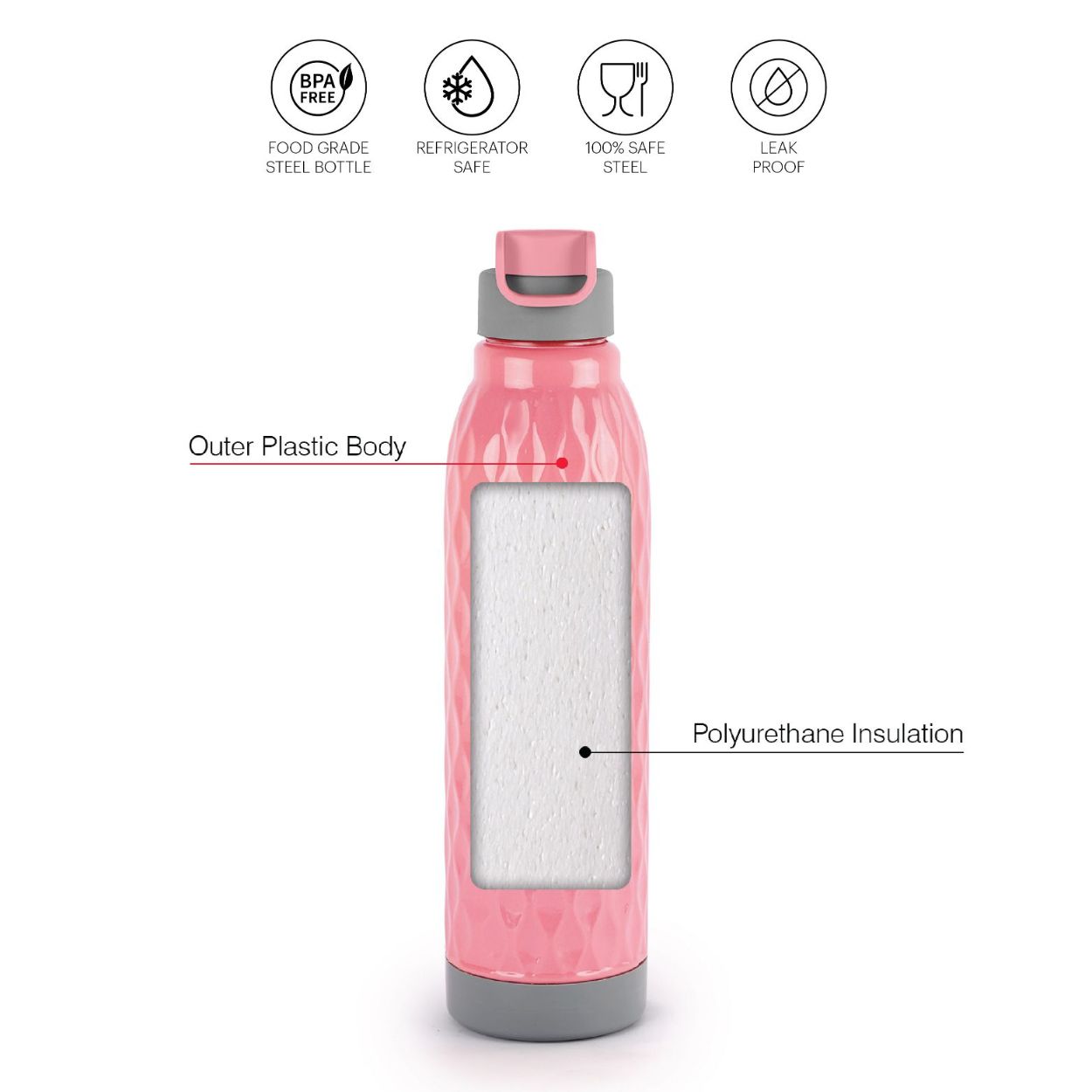 Puro Wave 900 Water Bottle, 690ml