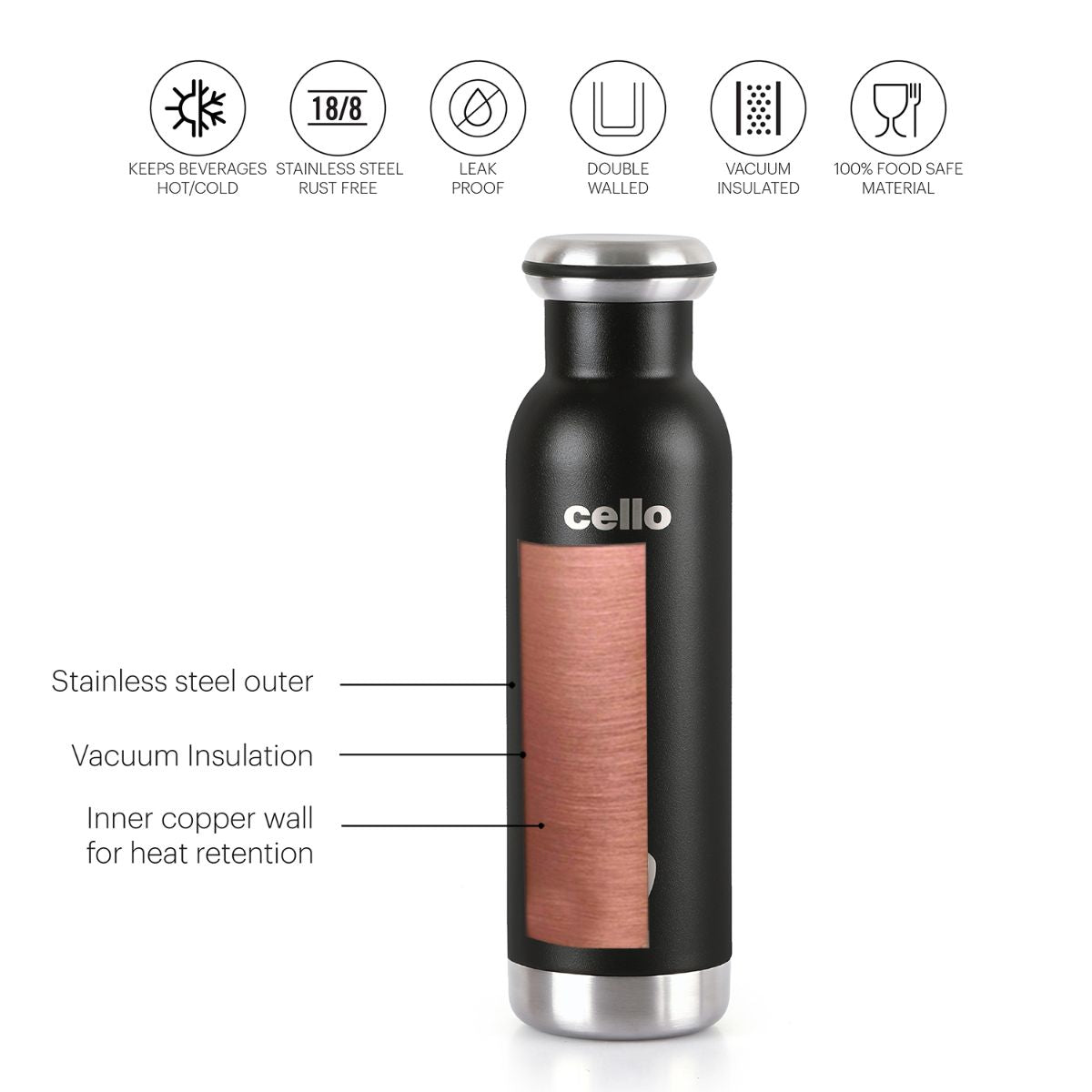 Duro Mac Flask, Vacusteel Water Bottle