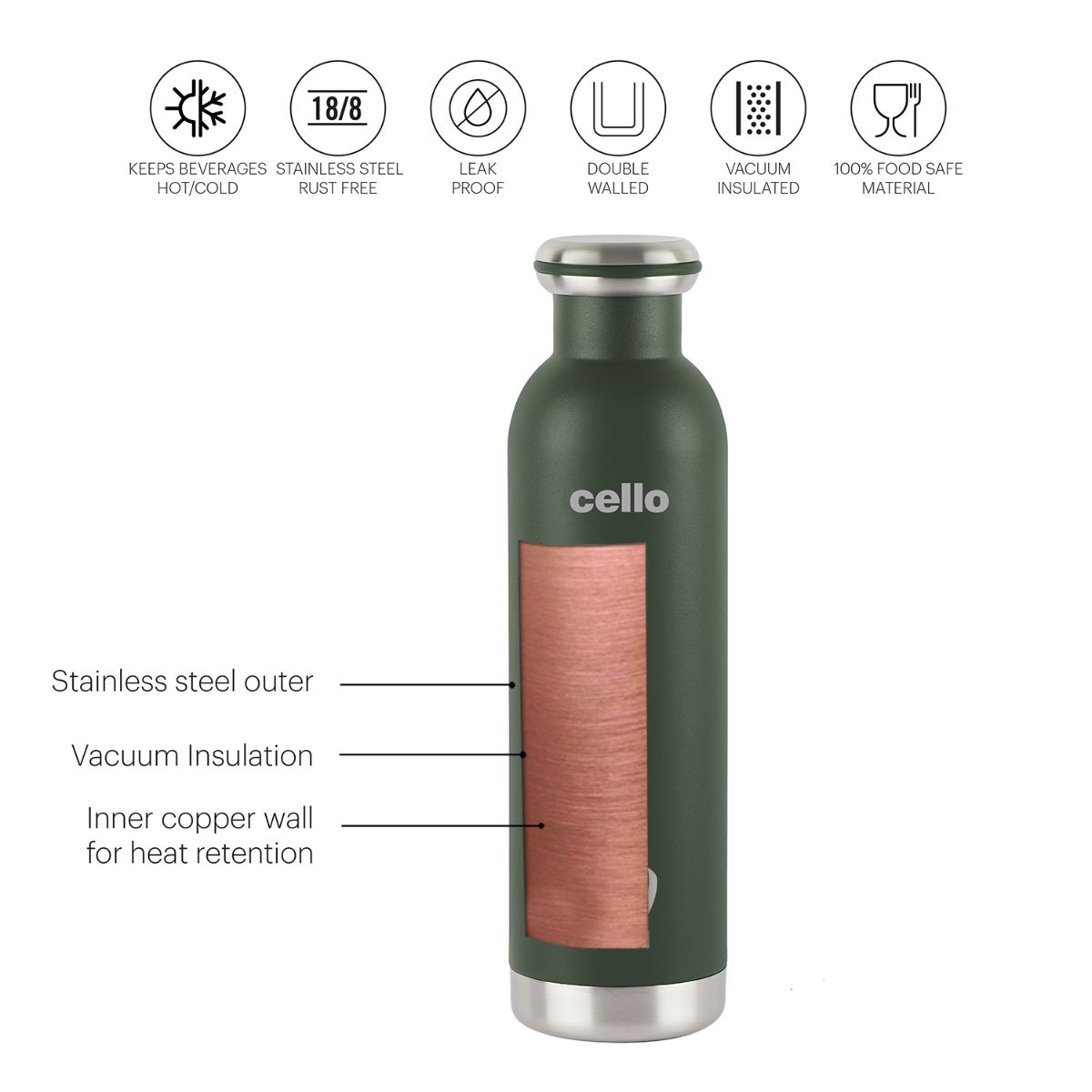 Duro Mac Flask, Vacusteel Water Bottle, 900ml