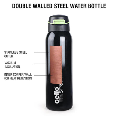 Gym Star Flask, Vacusteel Water Bottle, 650ml