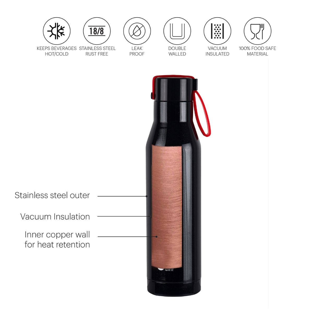Maestro Flask, Vacusteel Water Bottle