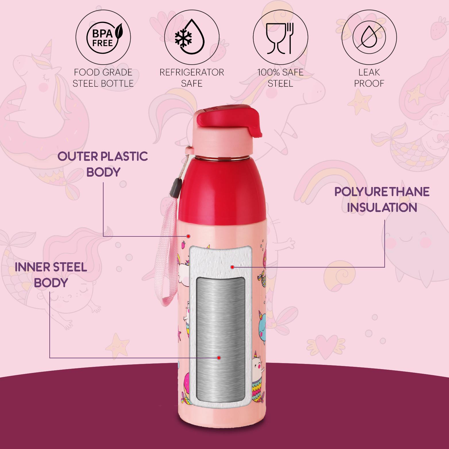 Uranus 3D Design Insulated Kids Water Bottle, 600ml